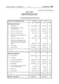 Vorschaubild der Version vom 12:00, 10. Dez. 2024