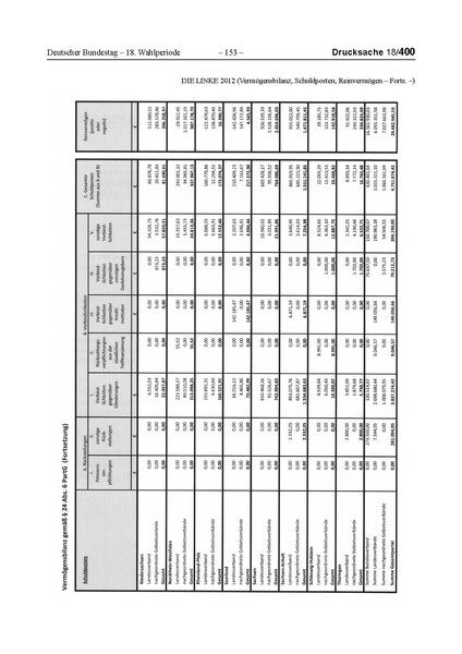 Datei:2012 Linke.pdf