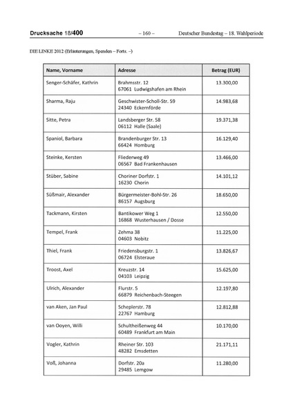 Datei:2012 Linke.pdf