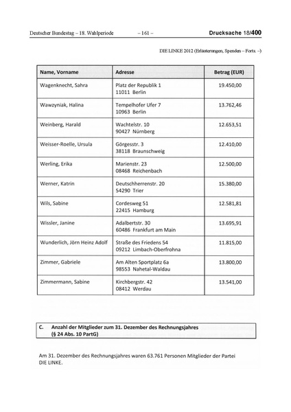 Datei:2012 Linke.pdf