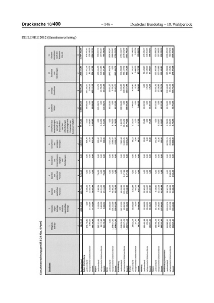Datei:2012 Linke.pdf