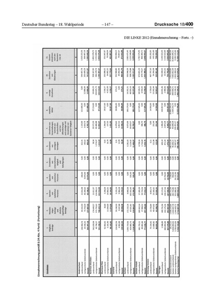 Datei:2012 Linke.pdf