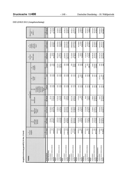 Datei:2012 Linke.pdf