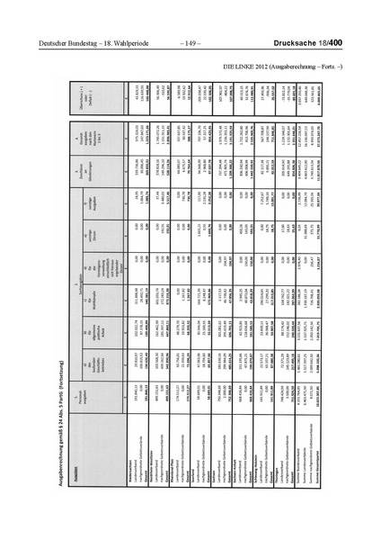 Datei:2012 Linke.pdf