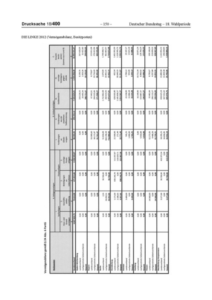 Datei:2012 Linke.pdf