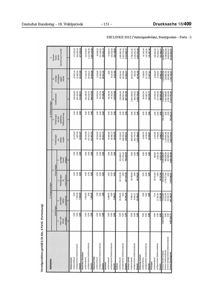 Datei:2012 Linke.pdf