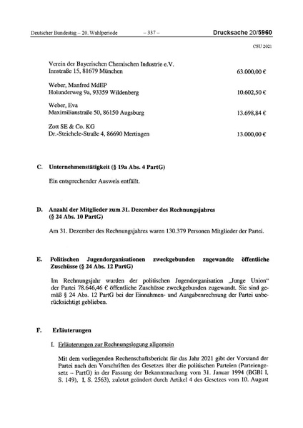 Datei:2021 CSU.pdf