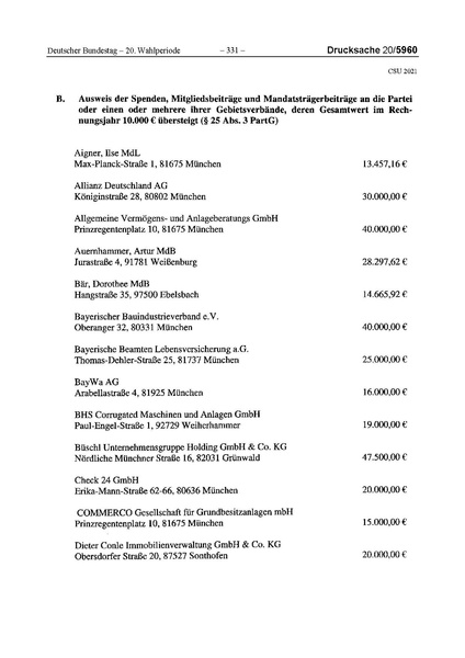 Datei:2021 CSU.pdf