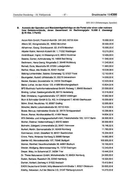 Datei:2013 SPD.pdf