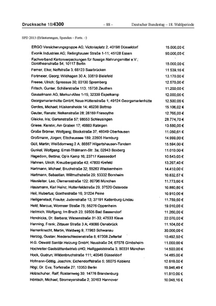 Datei:2013 SPD.pdf