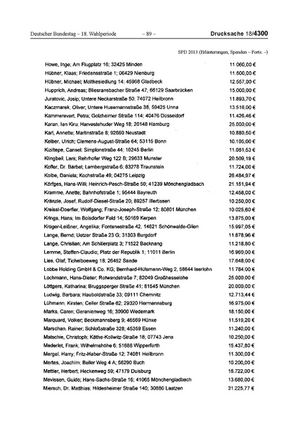Datei:2013 SPD.pdf
