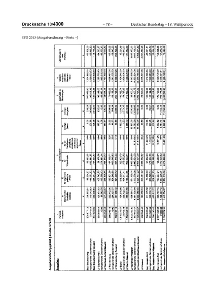 Datei:2013 SPD.pdf