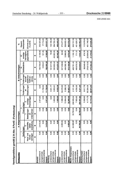 Datei:2021 Linke.pdf