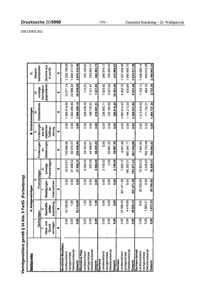 Datei:2021 Linke.pdf