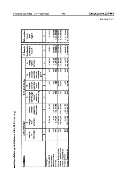 Datei:2021 Linke.pdf