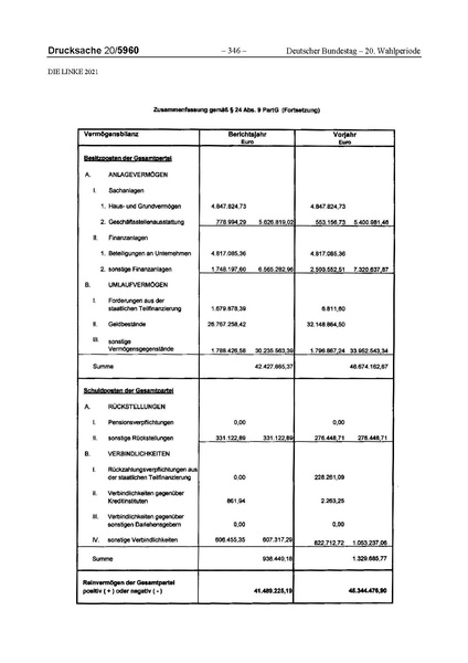 Datei:2021 Linke.pdf