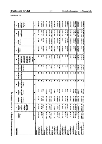 Datei:2021 Linke.pdf