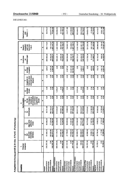 Datei:2021 Linke.pdf