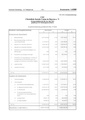 Vorschaubild der Version vom 13:36, 9. Dez. 2024