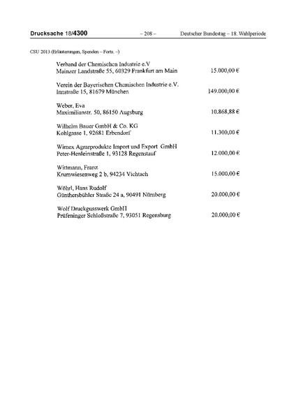 Datei:2013 CSU.pdf