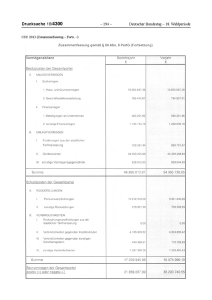 Datei:2013 CSU.pdf