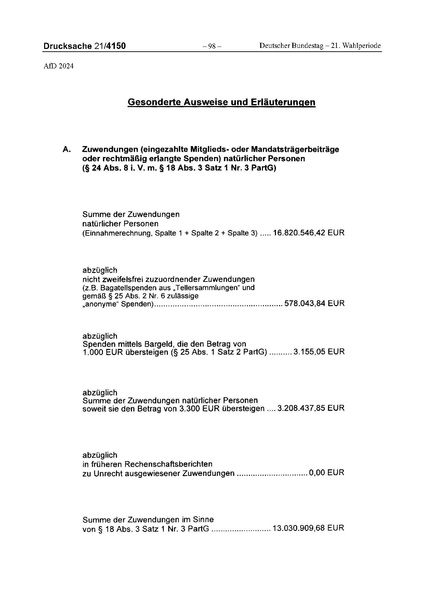 Datei:2024 AfD.pdf