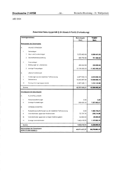 Datei:2024 AfD.pdf