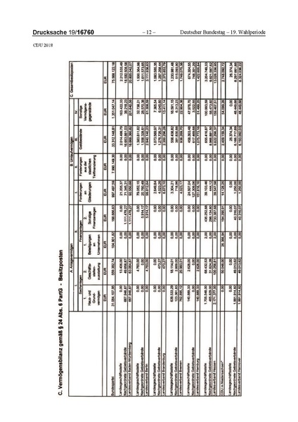 Datei:2018 CDU-compressed.pdf