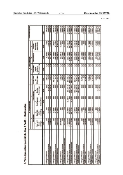 Datei:2018 CDU-compressed.pdf