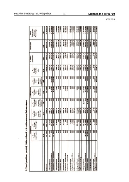 Datei:2018 CDU-compressed.pdf