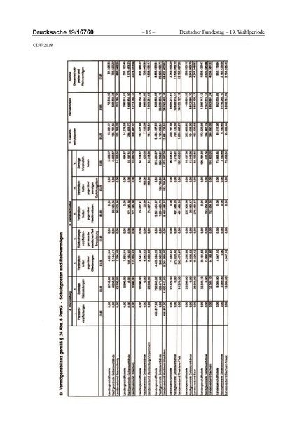 Datei:2018 CDU-compressed.pdf