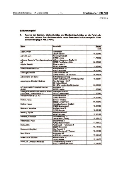 Datei:2018 CDU-compressed.pdf