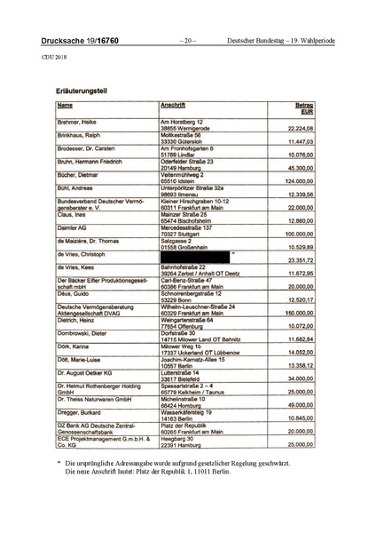 Datei:2018 CDU-compressed.pdf
