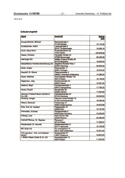 Datei:2018 CDU-compressed.pdf