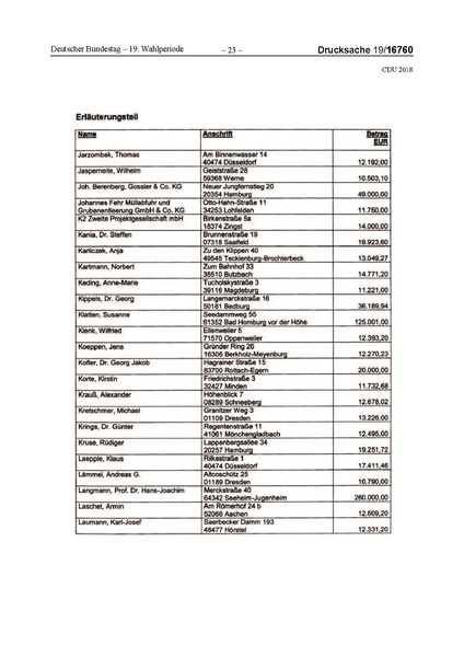 Datei:2018 CDU-compressed.pdf