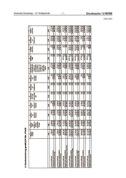 Datei:2018 CDU-compressed.pdf