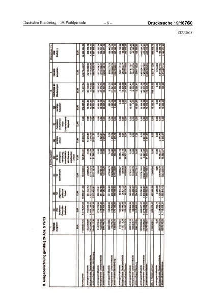 Datei:2018 CDU-compressed.pdf