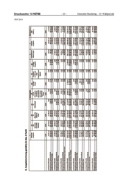 Datei:2018 CDU-compressed.pdf