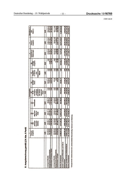 Datei:2018 CDU-compressed.pdf