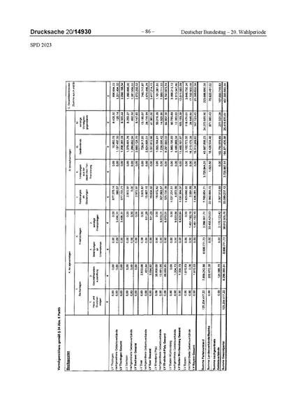 Datei:2023 SPD.pdf