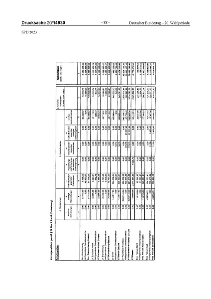 Datei:2023 SPD.pdf
