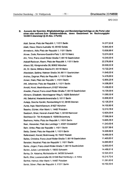 Datei:2023 SPD.pdf