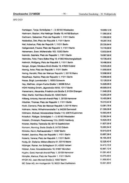 Datei:2023 SPD.pdf