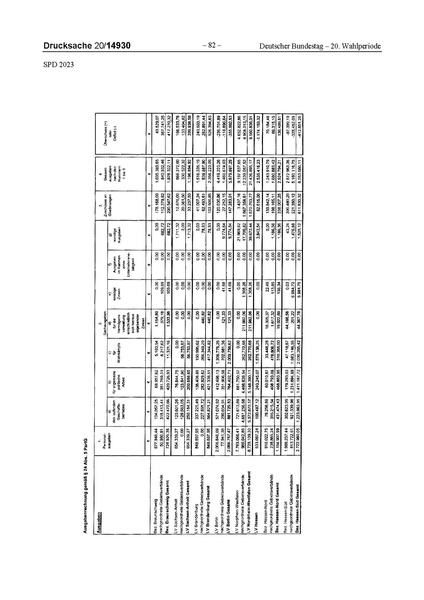 Datei:2023 SPD.pdf