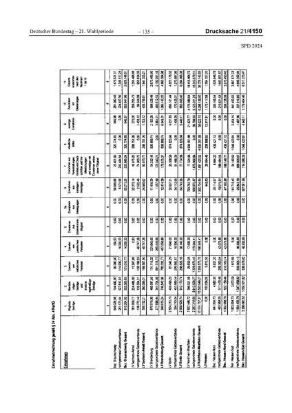 Datei:2024 SPD.pdf