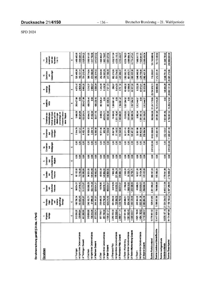 Datei:2024 SPD.pdf