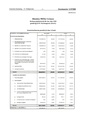 Vorschaubild der Version vom 11:34, 10. Dez. 2024