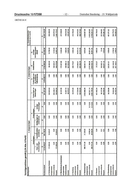 Datei:2018 Grüne-compressed.pdf