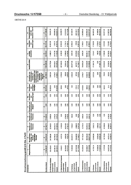 Datei:2018 Grüne-compressed.pdf