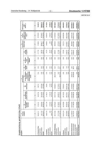 Datei:2018 Grüne-compressed.pdf